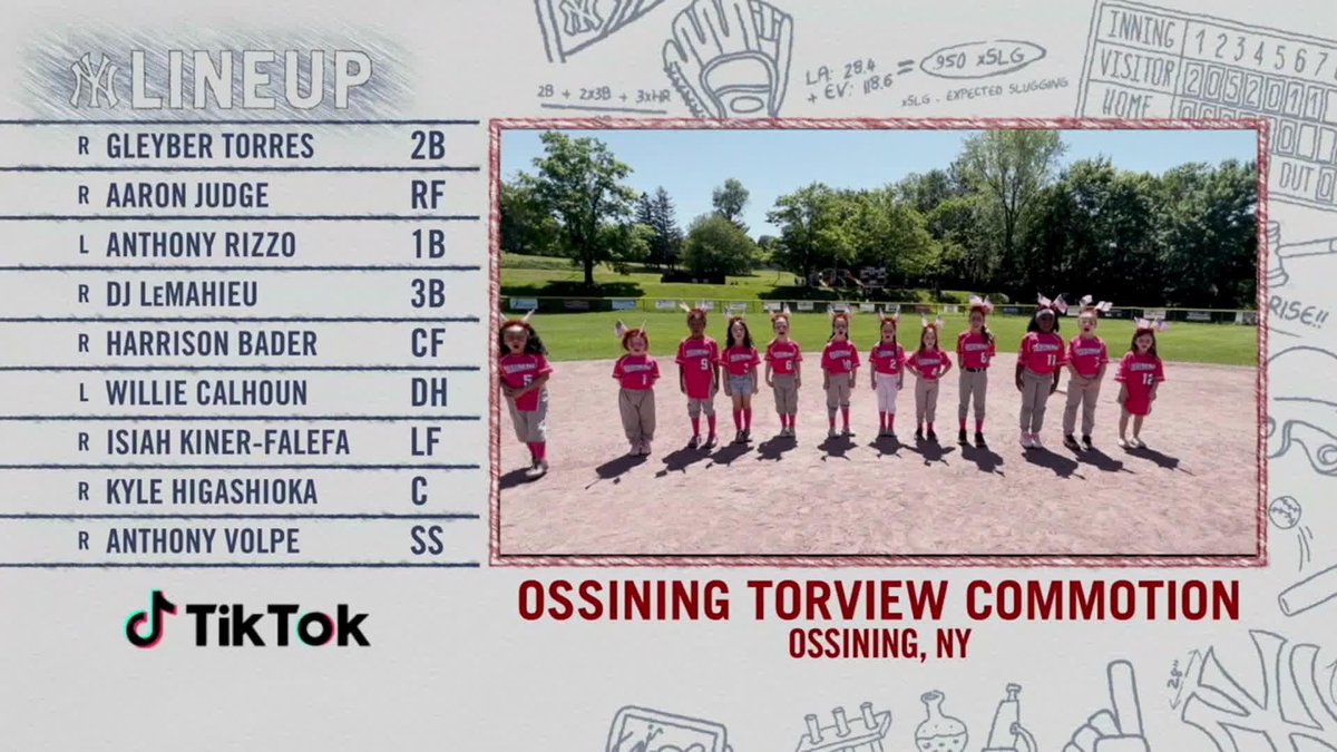 👏⚾️ Thanks to the Ossining Torview Commotion for the Yankees Sunday Lineup. #YANKSonYES