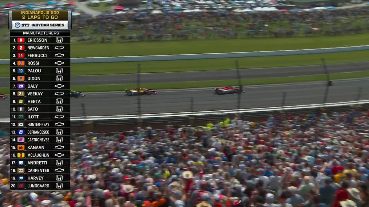 Fight. To. The. Finish. Josef Newgarden wins on the last lap. #INDYCAR // #indy500