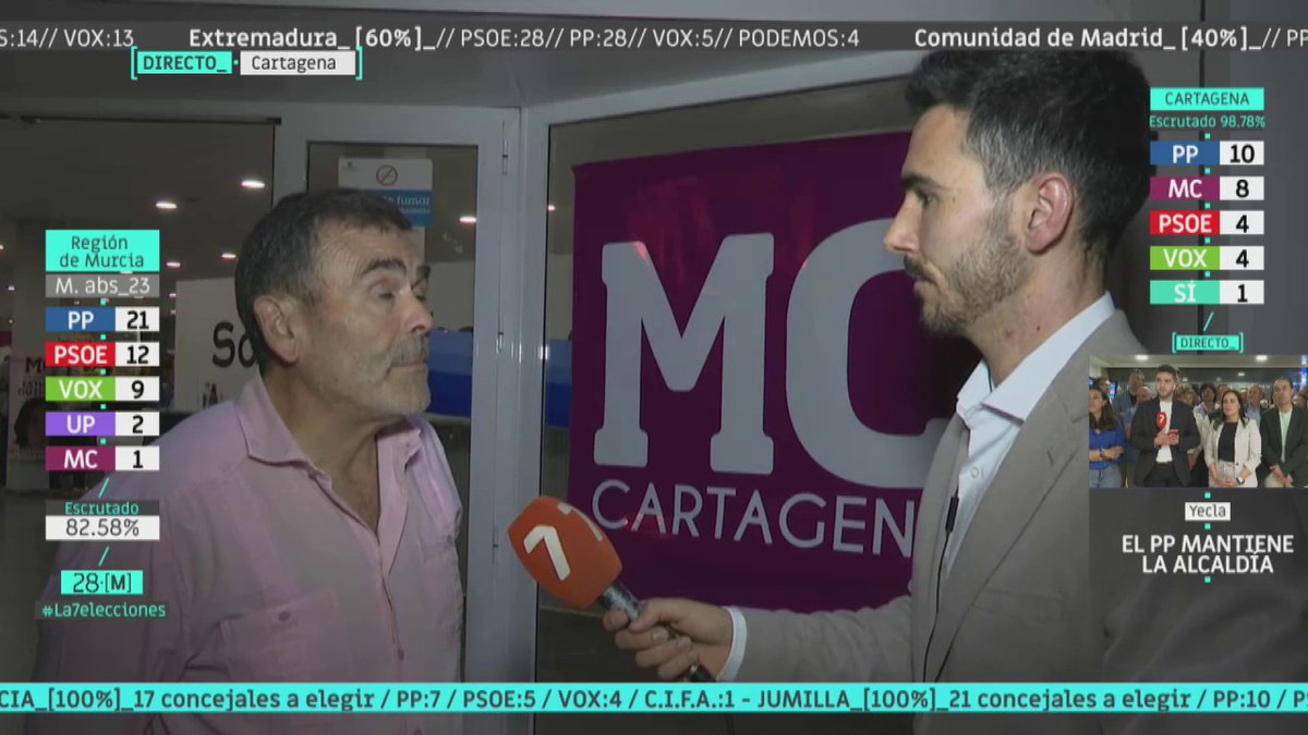 🗳️ #La7Elecciones | Pepe López, de @MCdeCartagena: "Se ha votado en clave nacional".