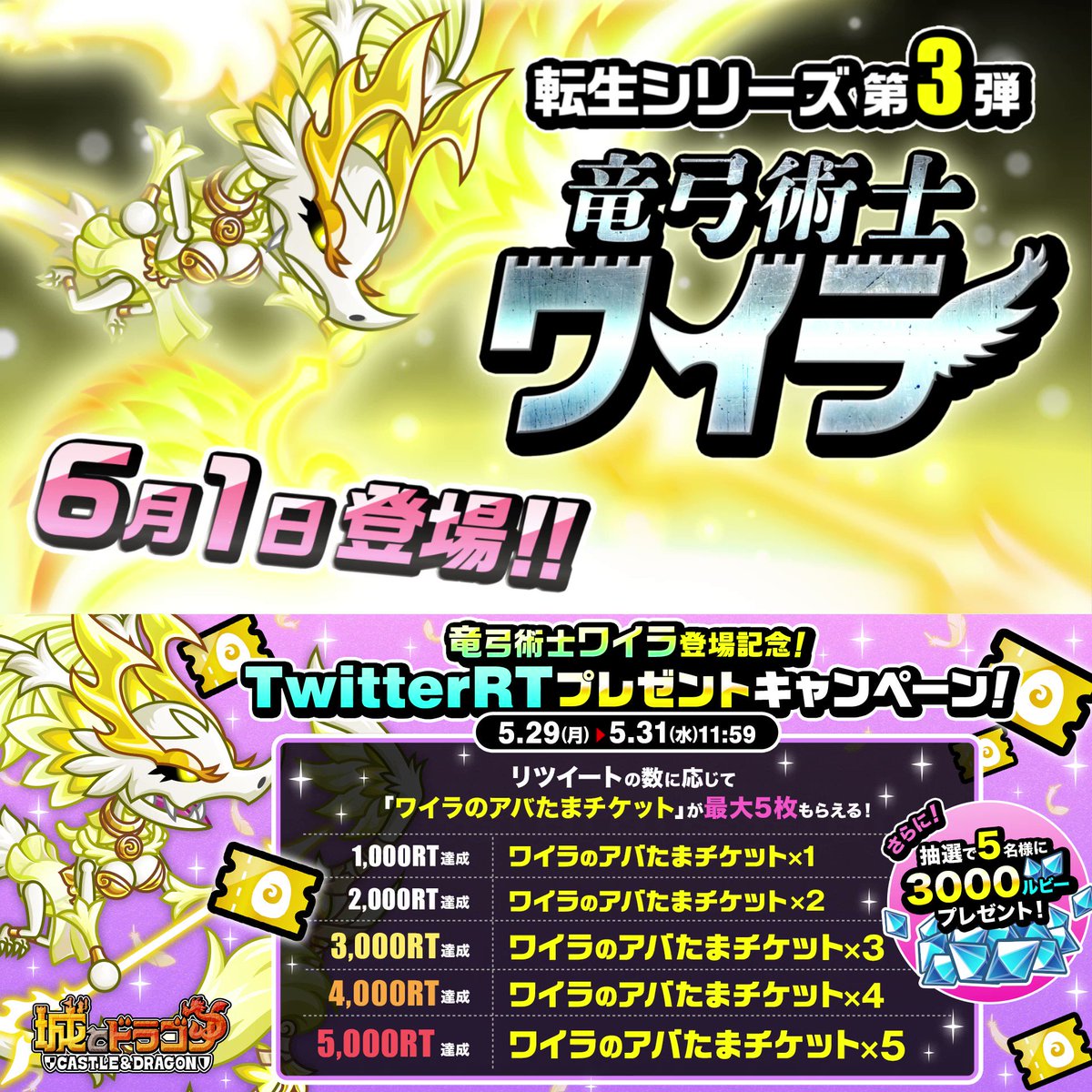 竜弓術士ワイラ登場記念！ TwitterRTプレゼントキャンペーン！ ／ リツイートすると報酬がグレードアップ！ 「ワイラのアバたまチケット」が最大5枚もらえるだすよ！ ＼ ①【公式】城とドラゴン (城ドラ) をフォロー ②このツイートをRT #城ドラ #転生シリーズ