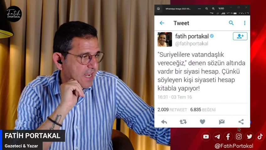 Yıl 2016 Yıl 2023