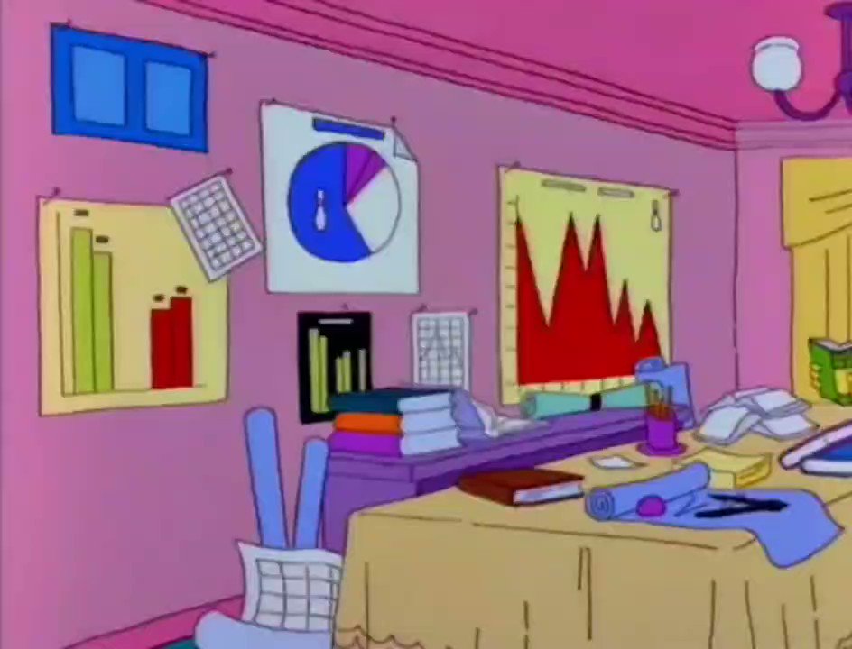 Homero y la mercadotecnia #LosSimpson #LosSimpsons (T6 E13)