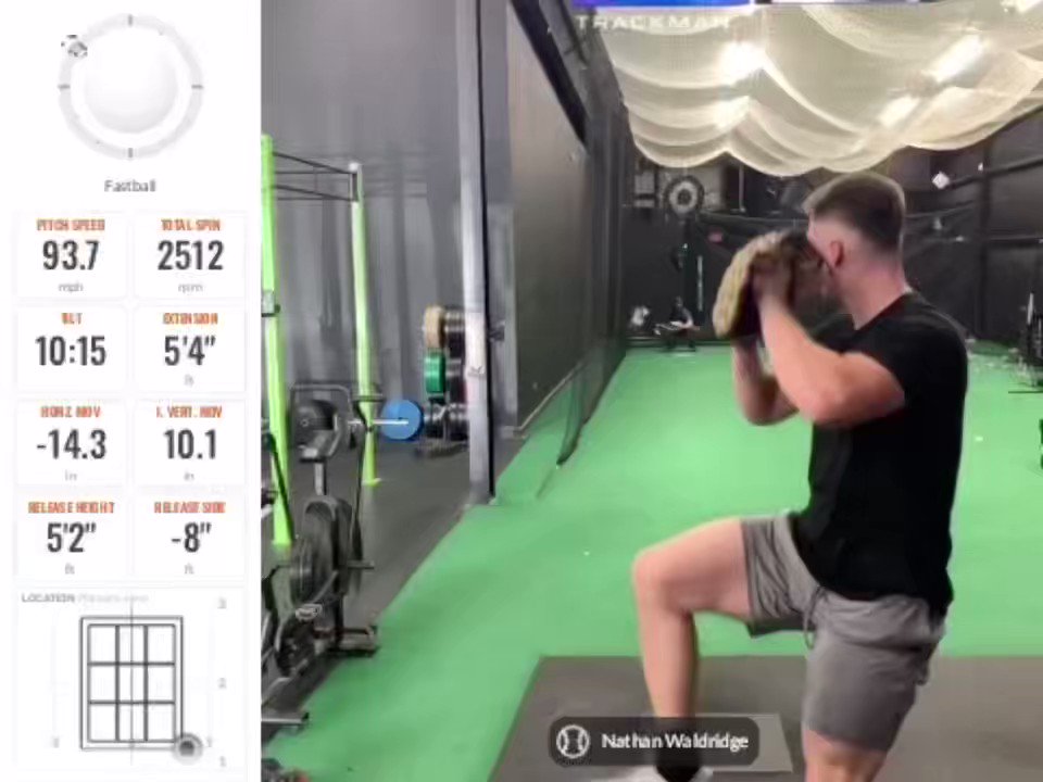 LHP Nathan Waldridge is looking for a new home. He has 2 years of eligibility remaining and has an Associates degree. He converted to pitching halfway through this year. FB up to 94mph and secondary offerings coming along nicely. Easily hardest worker I have ever coached.