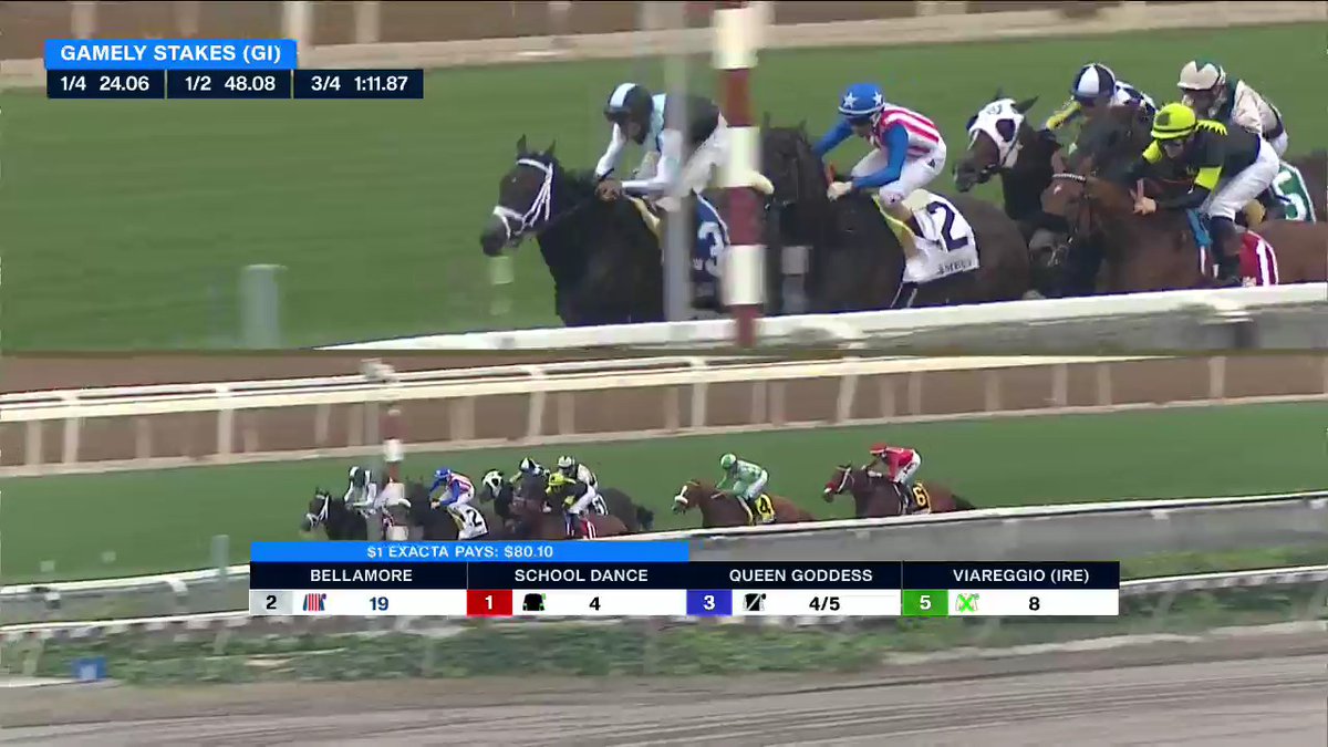 #7 MACADAMIA ($14.40) under Tiago Pereira gets to the favorite late and goes right on by to win the Gamely Stakes (GI) at Santa Anita. Congrats to all the connections including Trainer Philip D'Amato and owners R Unicorn Stable. Watch more on FanDuel Television Horse Racing Network.