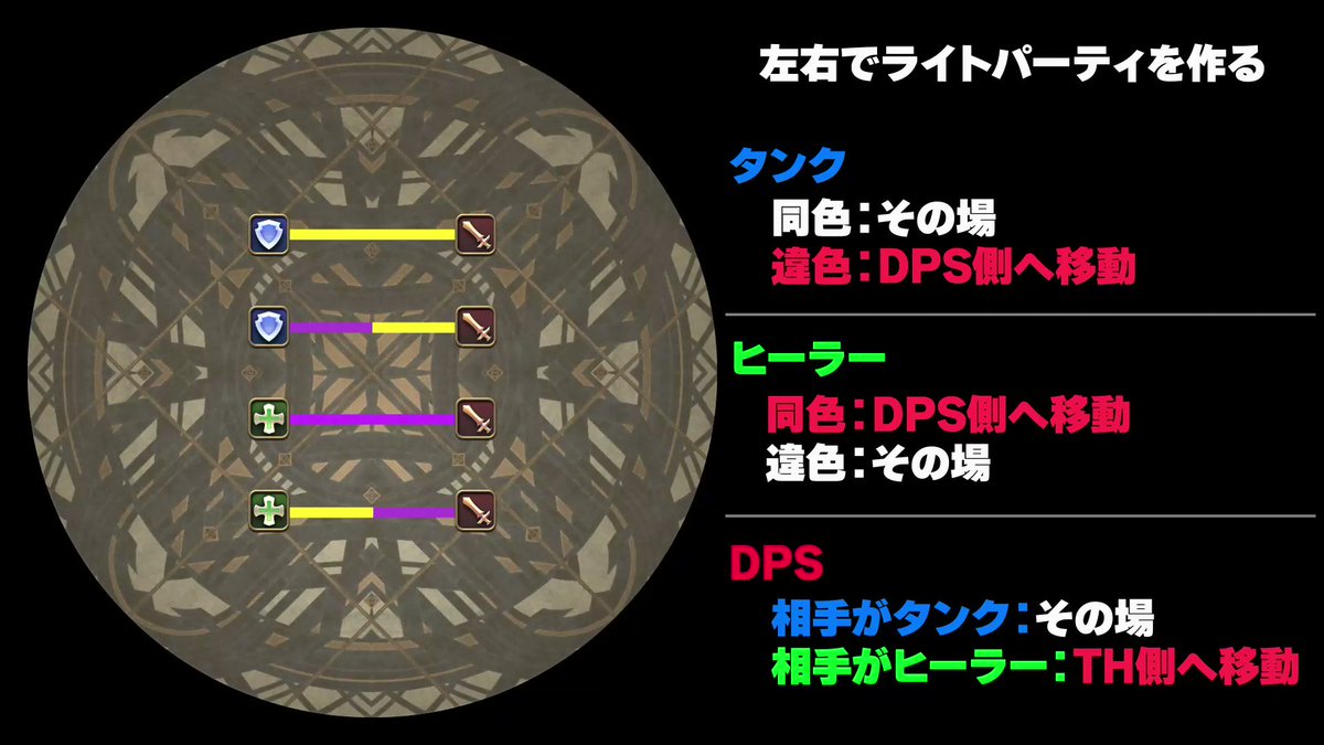 パンデモニウム天獄3層零式「光と闇の調停」 こちらでいかがでしょうか。