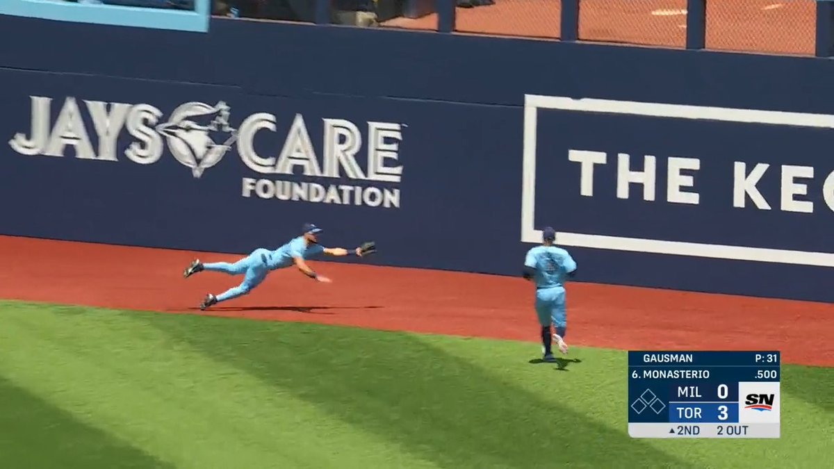 😱 KEVIN 😱 Kevin Kiermaier