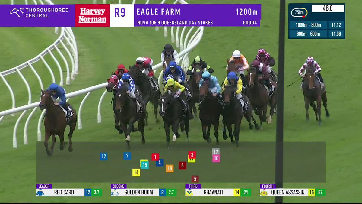 Red Card romps in! James McDonald closes the card on Queensland Oaks Day.