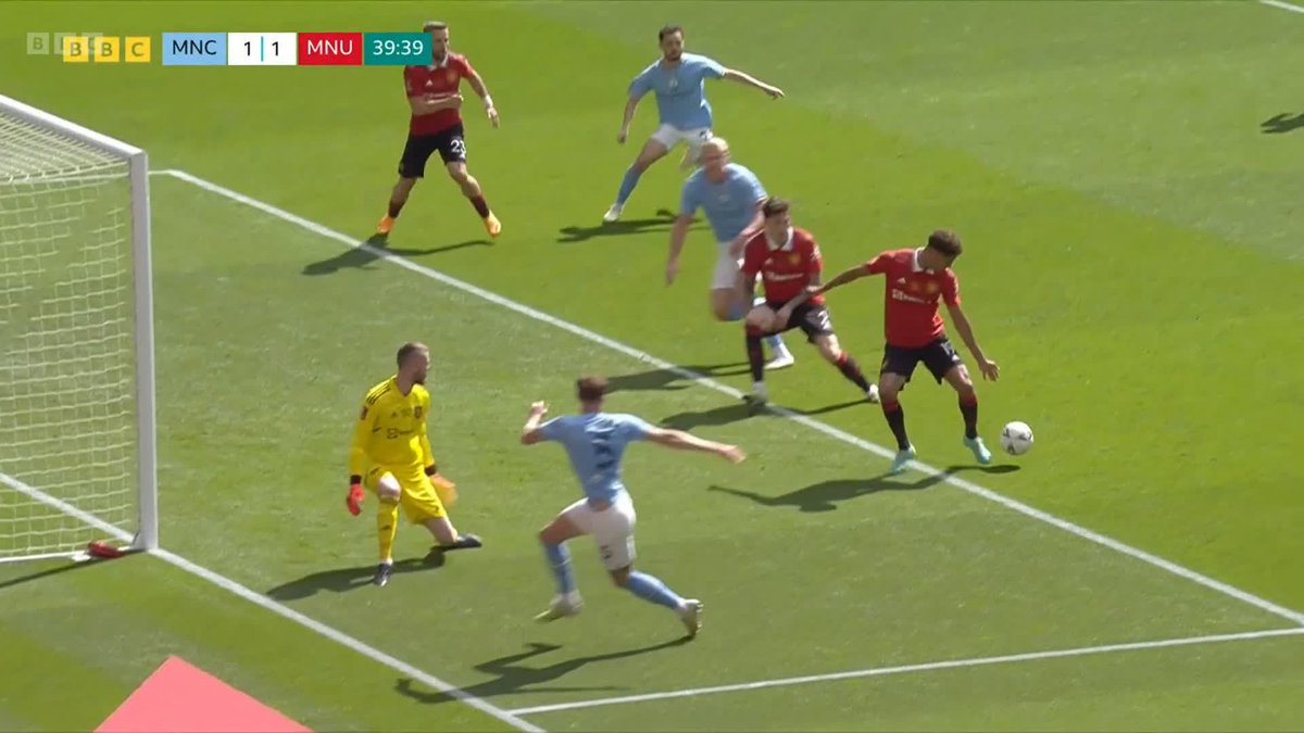 Should this have been a penalty to Man City? #FACupFinal