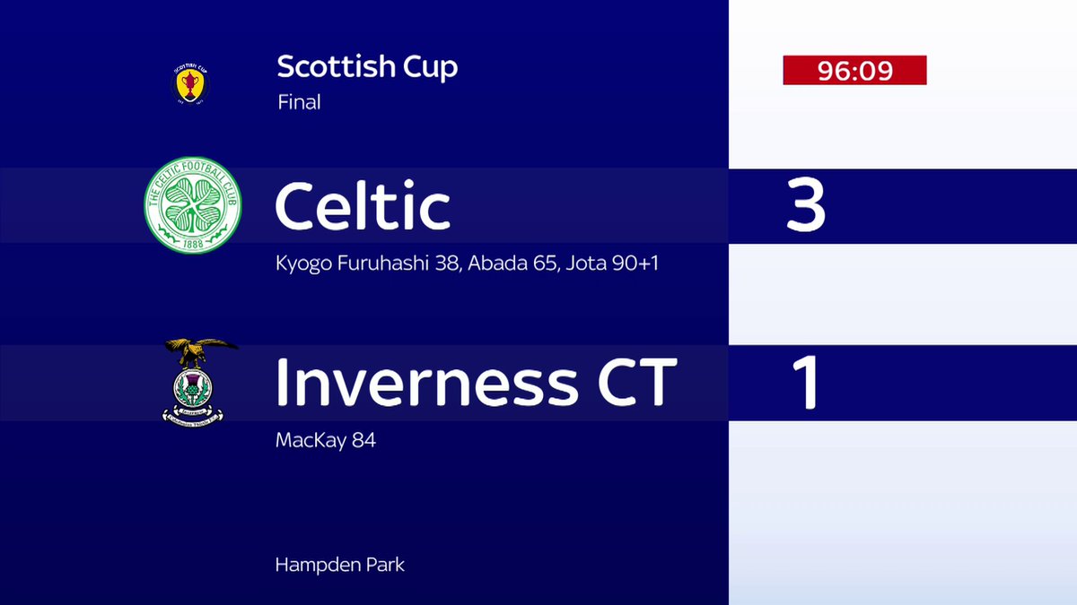 CELTIC WIN THE SCOTTISH CUP! CELTIC WIN THE TREBLE! 🏆