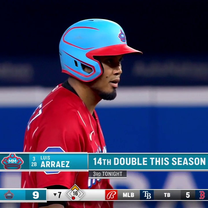 Luis Arráez sigue on fire 🔥🔥🔥 5-5 y llega a 390 3 Dobles y llega a 14 5 empujadas y llega a 26 136427 dolores de cabezas para los pitchers y los jardineros de Athletics