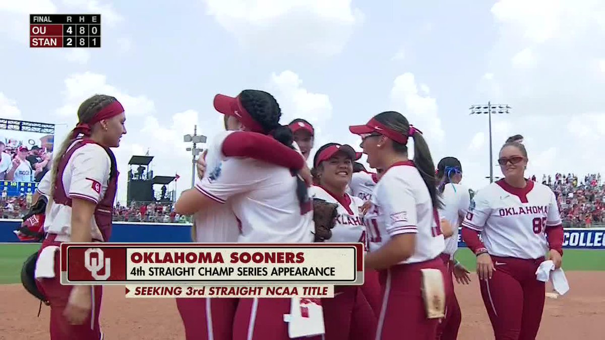 OKLAHOMA BEATS STANFORD IN EXTRAS TO ADVANCE TO ITS FOURTH STRAIGHT #WCWS CHAMPIONSHIP SERIES‼️ What a game 👏 Oklahoma Softball | espnW