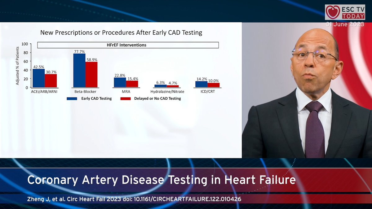 Early coronary artery testing in heart failure may be associated with better outcomes. Find out more on #ESCTVToday #cardiology #cardiovascular #cardiotwitter #cardiomyopathy #TakotsuboSyndrome #arrhythmogenic