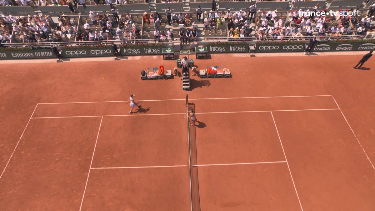 🎾 #RolandGarros | Eliminée en quart de finale par Aryna Sabalenka, l'Ukrainienne Elina Svitolina repart sans serrer la main de son adversaire biélorusse. ▶ Suivez les matchs en direct 👉