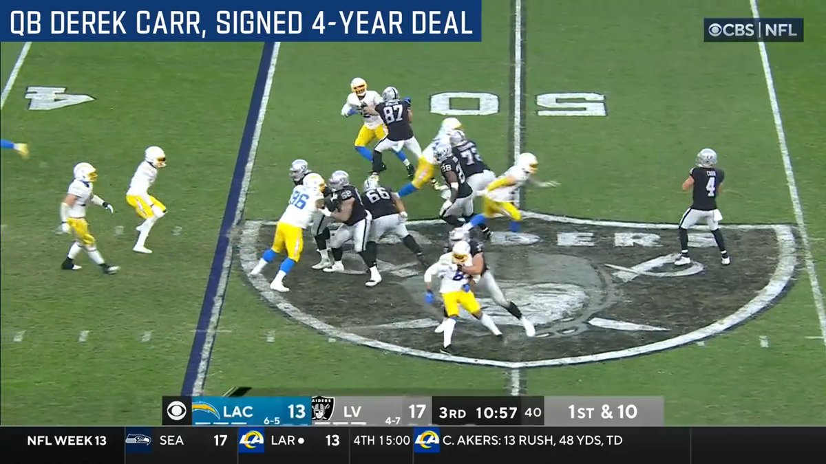 POV: The NFC South will look a little different with these New Orleans Saints offseason acquisitions.