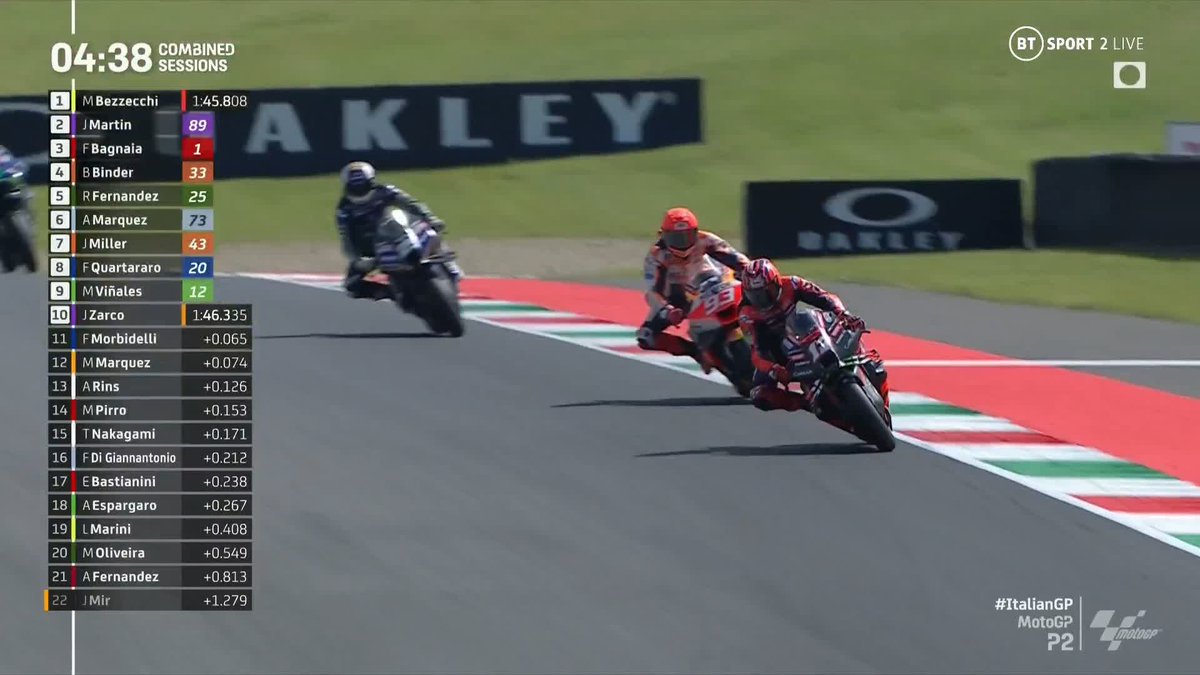 🤯 What a lap from Marc Márquez! He goes to the top of the timesheet with a thriller of a lap... but it sends him into the gravel; and Alex Rins crashes out of his fast lap 🫣 #ItalianGP