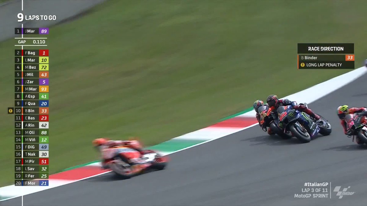 BIG move from Jack Miller! 👊 He BARGES Marc Márquez out the way and now Brad Binder has a long lap for his contact with Alex Márquez! 🔄 #ItalianGP 🇮🇹