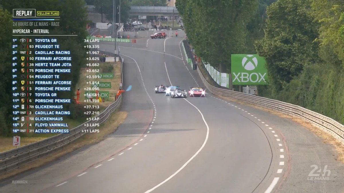 Tranquilos muchachos que faltan 22hs más...🫣 #WEC #LeMans24