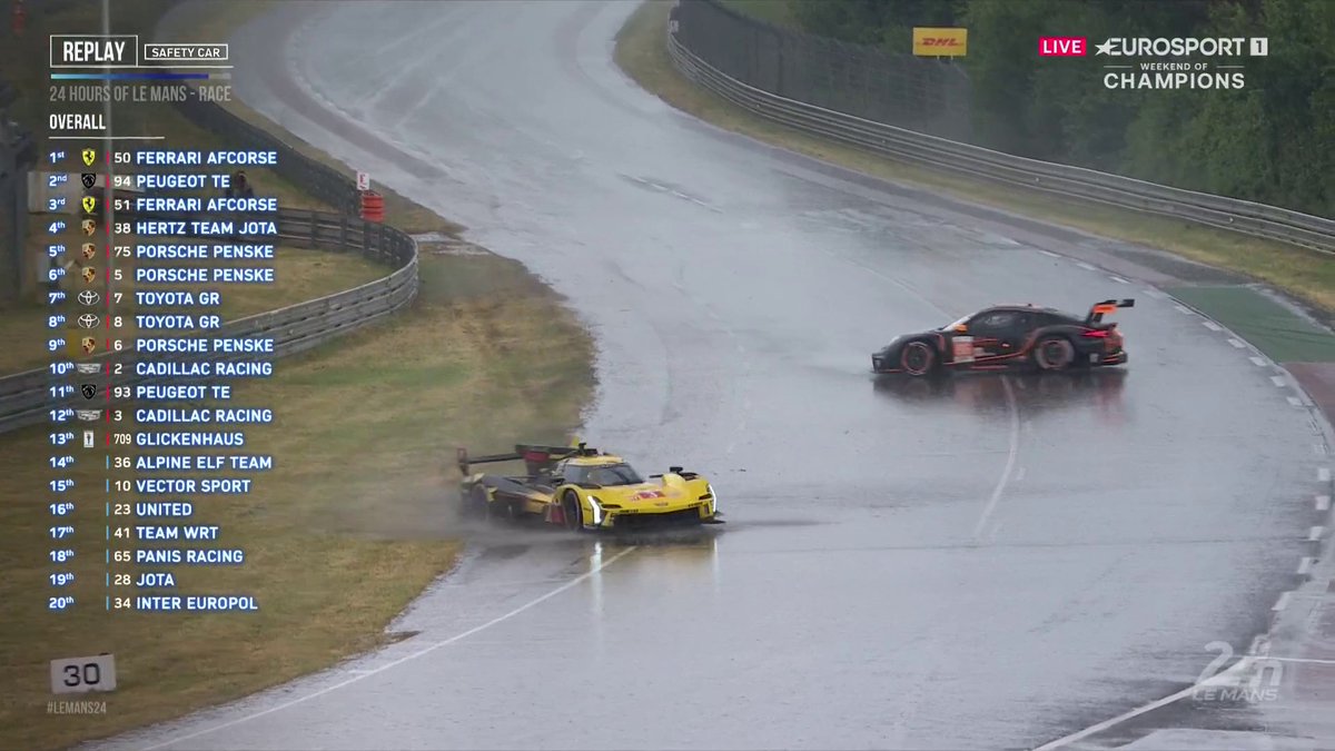 ☔ El 𝐟𝐞𝐬𝐭𝐢𝐯𝐚𝐥 de los trompos en Le Mans #LeMans24 | #LeMansCentenary