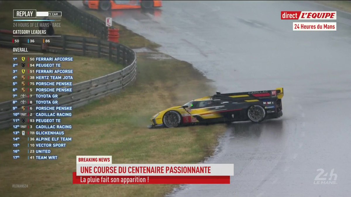 ⚠️ Scène spectaculaire aux 24 Heures du Mans ! 🌧 La pluie fait son apparition, les pilotes sont en pneus slicks, de nombreuses sorties de route... Le direct sur la chaine L'Équipe dans votre espace TV : #lequipeAUTO #LeMans24