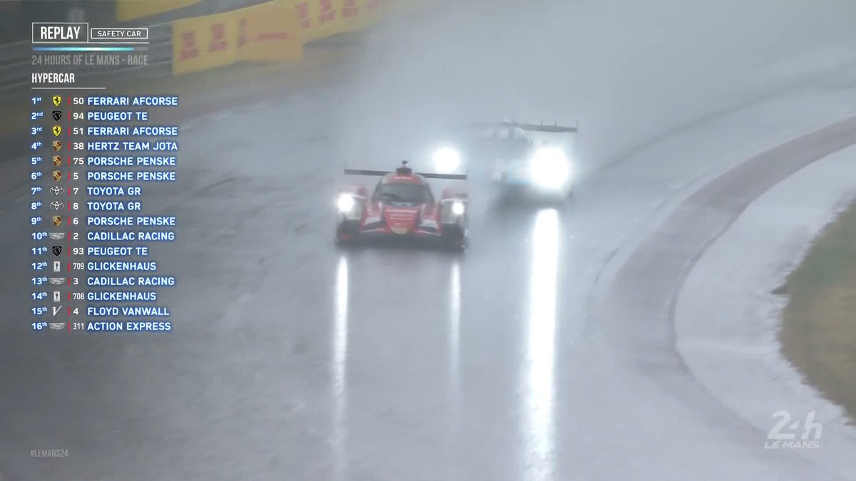 it’s a bit rainy and chaotic at the #LeMans24 😅