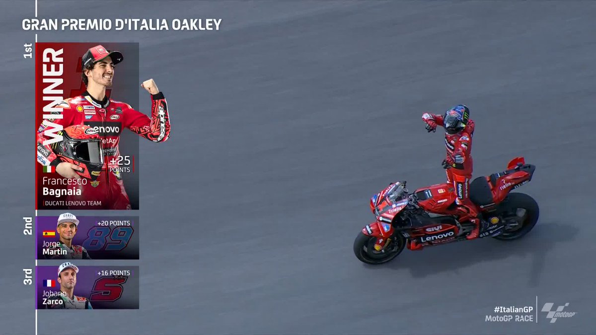 TOTAL PERFECTION! 🔥 ✅ Pole position ✅ Fastest lap ✅ #TissotSprint win ✅ Grand Prix win Pecco Bagnaia! 💯 #ItalianGP 🇮🇹