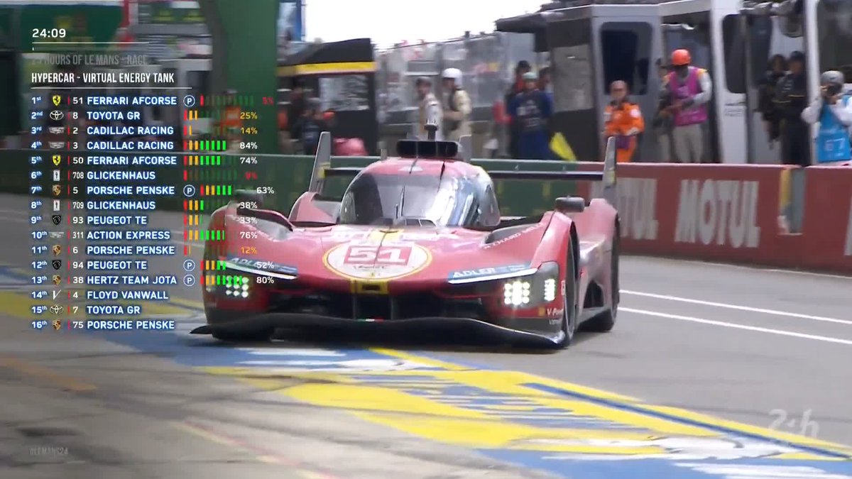 Last pit stop for the Ferrari #51, longer than expected. #WEC #LeMans24 #LeMansCentenary Ferrari Hypercar