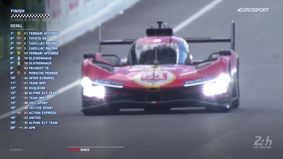 LA FERRARI VINCE LA 24 ORE DI LE MANS! 🏆🏎️🇫🇷 La rossa di Maranello dopo 58 anni torna a vincere la storica e prestigiosa corsa che proprio quest'anno festeggia il centenario! ❤️🇮🇹 #EurosportLEMANS24| #LeMans24 | #WEC | #Ferrari