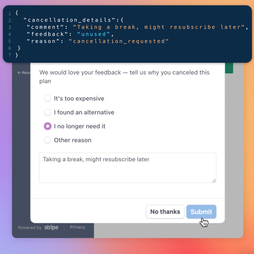 When a customer cancels a subscription, you can now use the Stripe API (in addition to the Dashboard) to see their cancellation reason and any comments. 💬