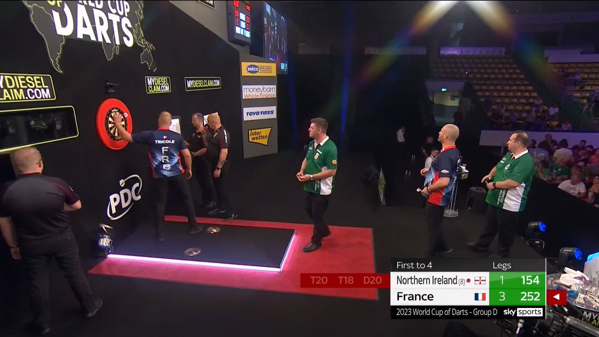 FRANCE OFF TO A FLYER! 🇫🇷 France pull off the biggest upset of the tournament so far, beating former semi-finalists Northern Ireland 4-1 in the opening Group D game. 📺 | #WorldCupOfDarts | Group D