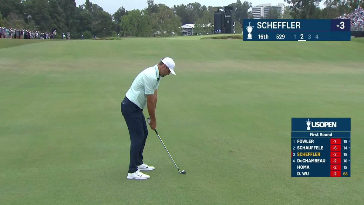 Back-to-back 🐦 Scottie Scheffler moves to 3rd at 4-under.