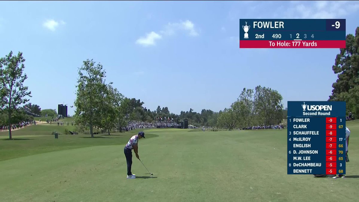 Birdie-birdie start for Rickie Fowler 👀 He leads by 1️⃣ @USOpenGolf.