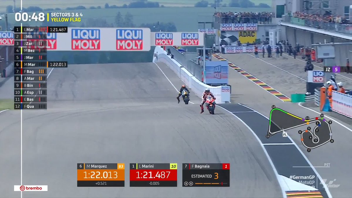 🥵🥵🥵 🔥 Pecco Bagnaia retakes the top spot! Johann Zarco takes a tumble and so does Marc Márquez at last! #GermanGP 🇩🇪