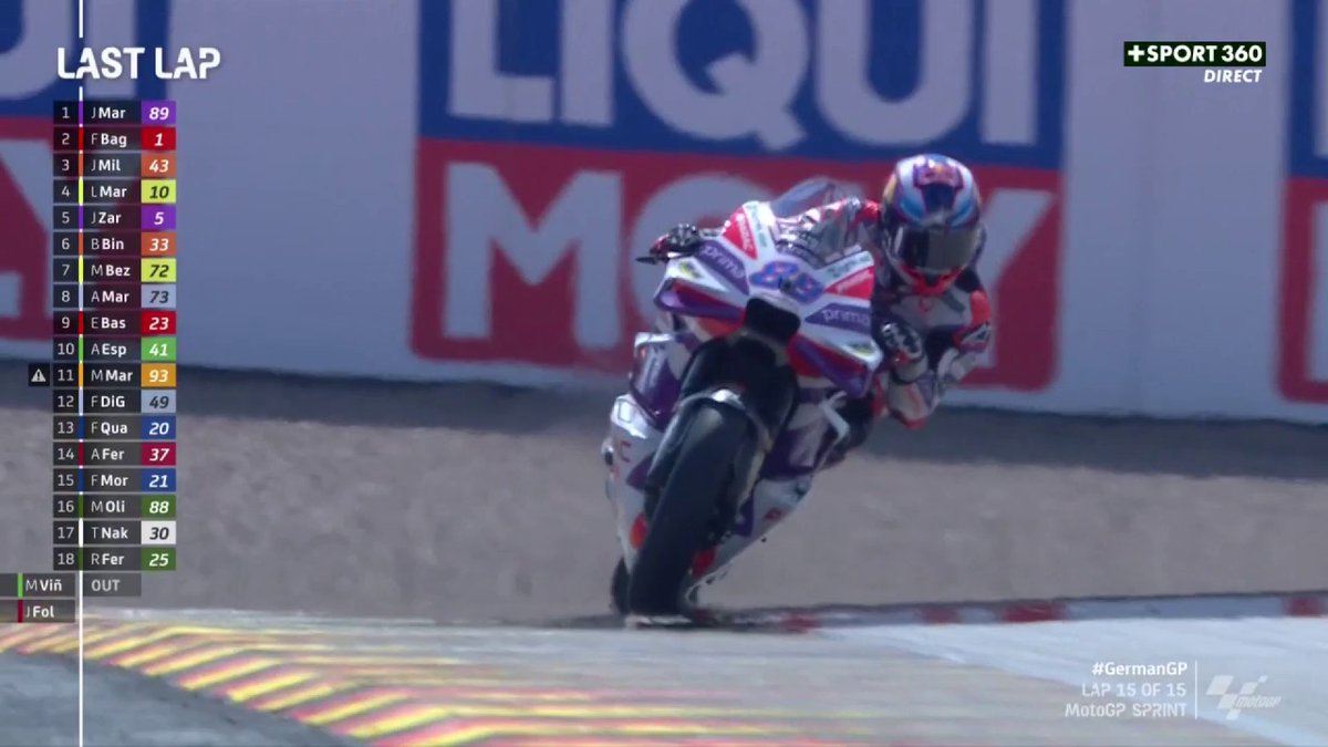Johann Zarco qui plonge dans le waterfall !!! 😱🔥 #GermanGP #MotoGP