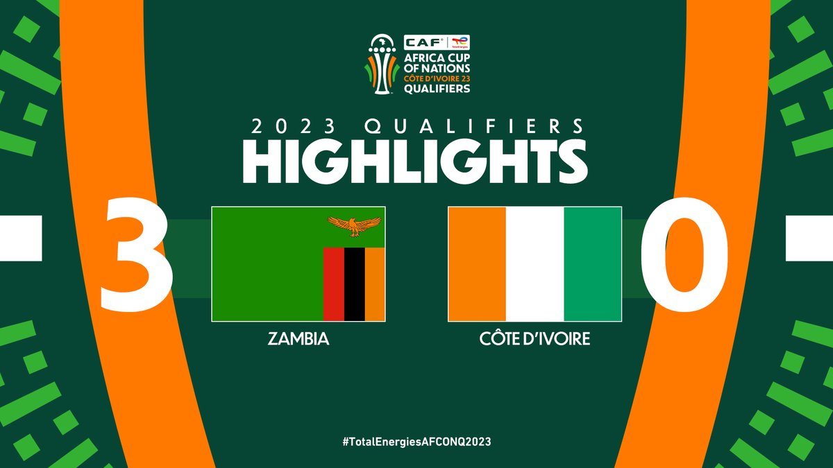 📹 HIGHLIGHTS: 🇿🇲 3-0 🇨🇮 Zambia secure their #TotalEnergiesAFCON qualification in style with a huge win over hosts Côte d'Ivoire 👏 #TotalEnergiesAFCONQ2023