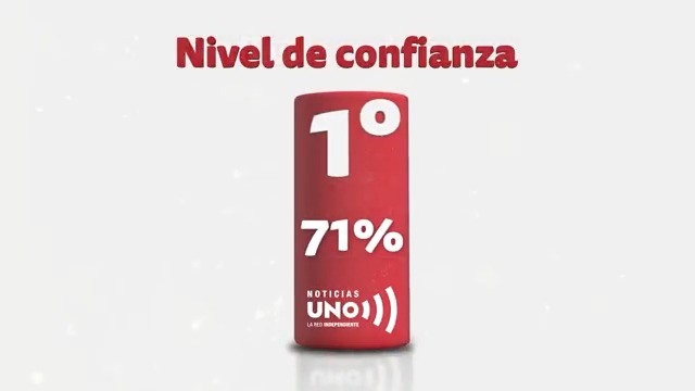El reporte de medios 2023 realizado por Reuters Institute y la Universidad de Oxford certifica que Noticias Uno tiene el 71% en nivel de confianza en las audiencias. Somos el medio #1 de credibilidad en Colombia ¡Gracias por confiar en La Red Independiente!
