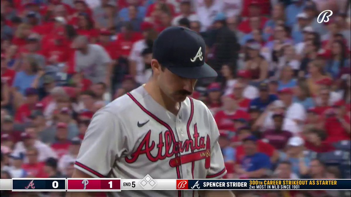 Spencer Strider and Dwight Gooden are the only two pitchers since 1901 to reach 300+ strikeouts in their first 35 career starts.