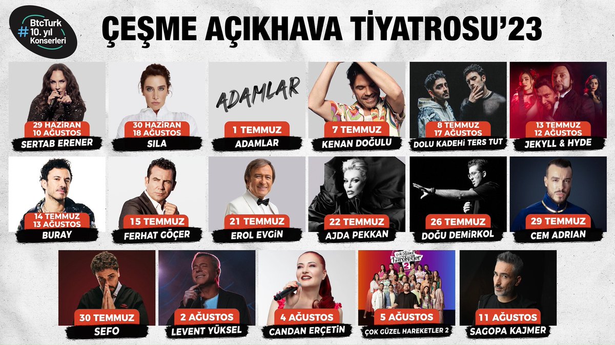 🎉#BtcTurk’ün 10. yılını birlikte kutlayalım! 🎶İstanbul Harbiye, Çeşme, Altınoluk ve Bodrum’da 70’ten fazla açıkhava konseri sizi bekliyor! 🎁Sevdiğin sanatçının konserine bilet kazanmak için bildirimleri açmayı ve takipte kalmayı unutma! #HepDahasıVar