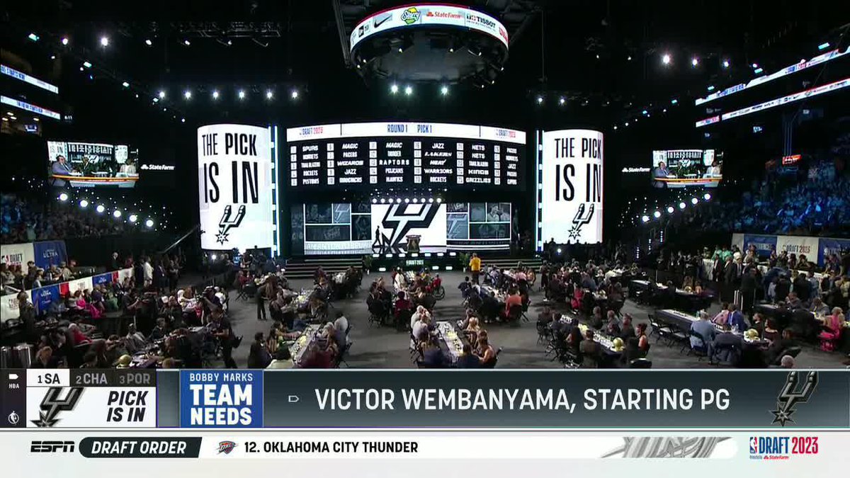 Victor Wembanyama is officially a Spur 👏