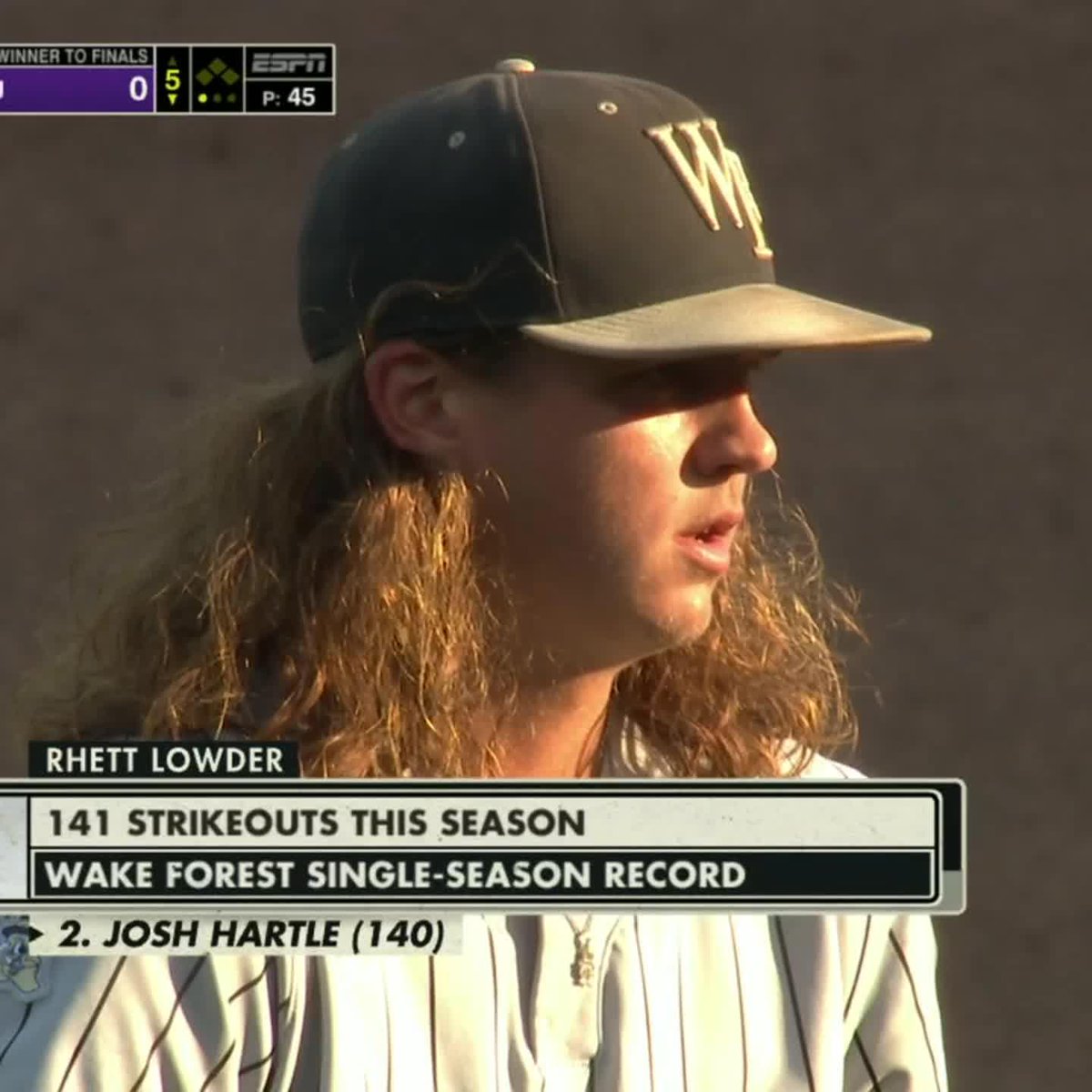 1️⃣4️⃣1️⃣ and counting! Rhett Lowder is the new Wake Forest single-season strikeout king 👑