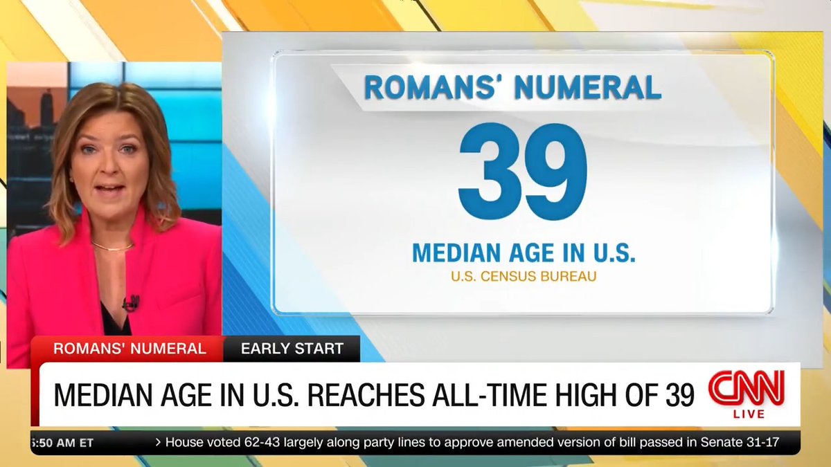 The United States population has been aging for decades and is now older than it has ever been