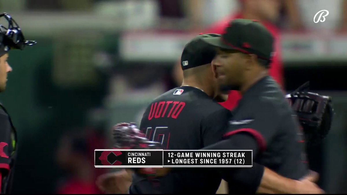 🔴 12 wins in a row 🔴 Beat the first place Braves 🔴 1st Win in the City Connect uni's 🔴 Elly De La Cruz hits for the cycle 🔴 Joey Votto bangs twice WHAT A WIN. #ATOBTTR #WINCINNATI
