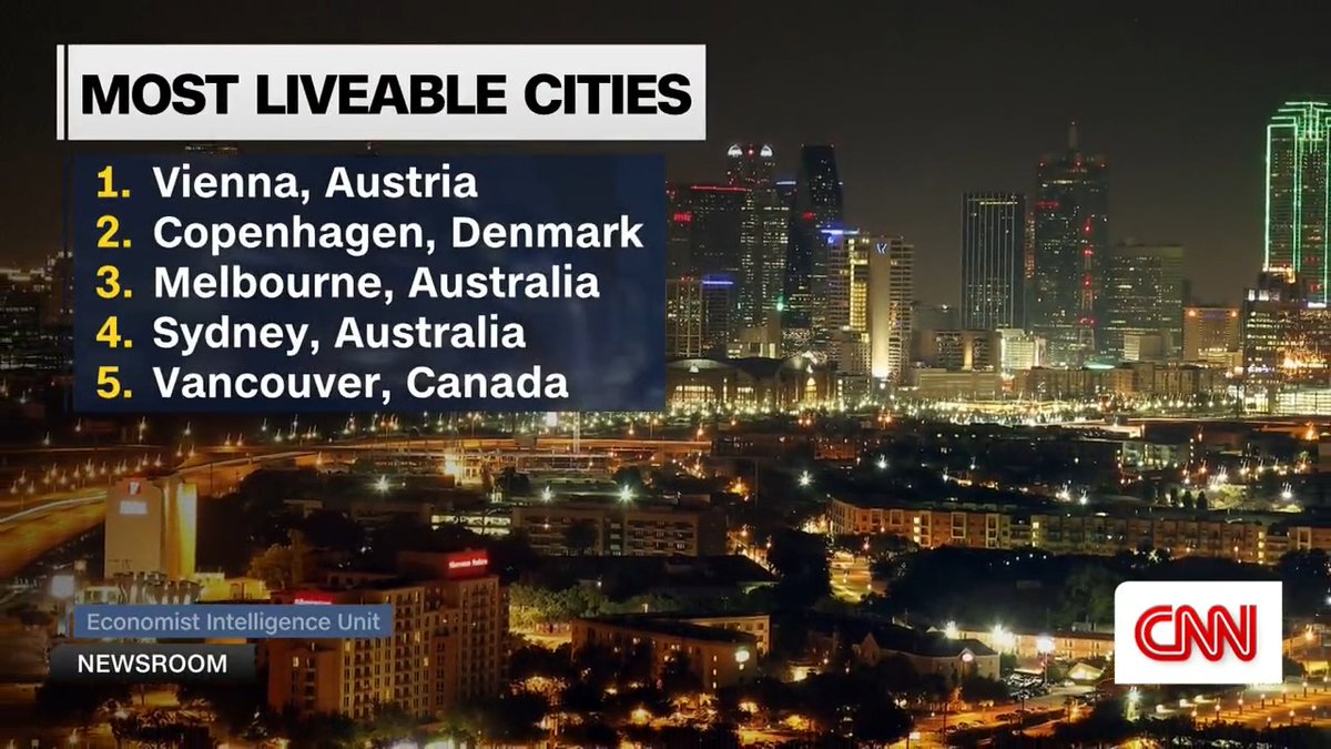 The Austrian capital Vienna has been named the world's most liveable city