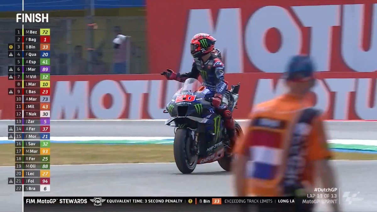 Bad news for some though are good news for others! 🔄 Heroic ride by fabio quartararo who now finishes third in the #TissotSprint 👏 #DutchGP 🇳🇱