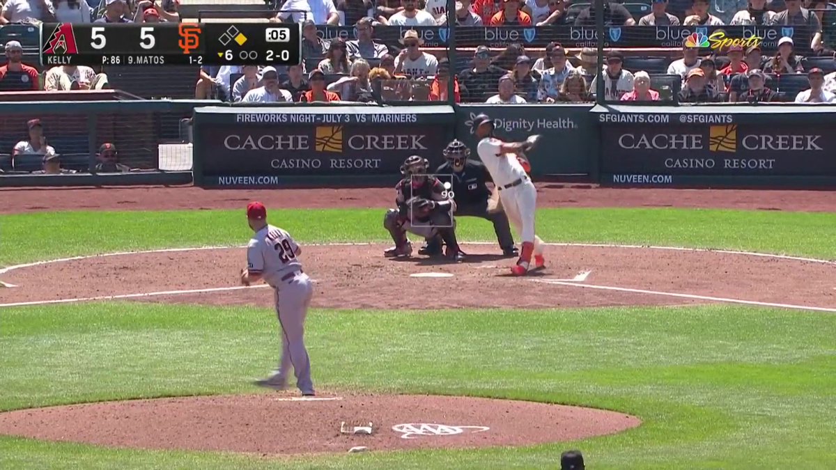 LUIS MATOS FIRST CAREER HOME RUN ‼️