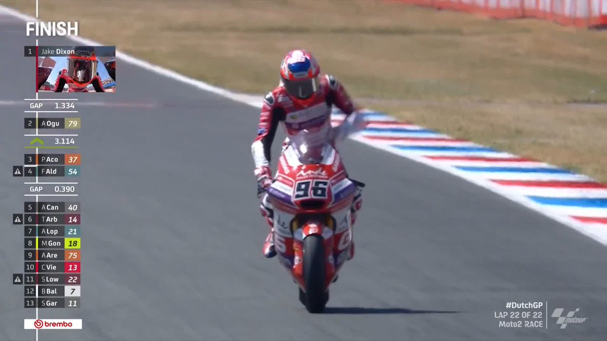 JAKE DIXON WINS!!!! Finally Jake Dixon gets it done in #Moto2! 🙌 #DutchGP 🇳🇱