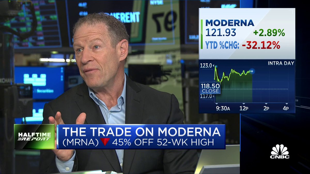 Time for our Mid-year check-in for the 2023 Stock Summit. The Investment Committee discuss the stocks they picked at the beginning of the year. $MS $CMCSA $HLN $XLF $MRNA $GXO $XLV $PLD $TXN $MSFT $AVGO