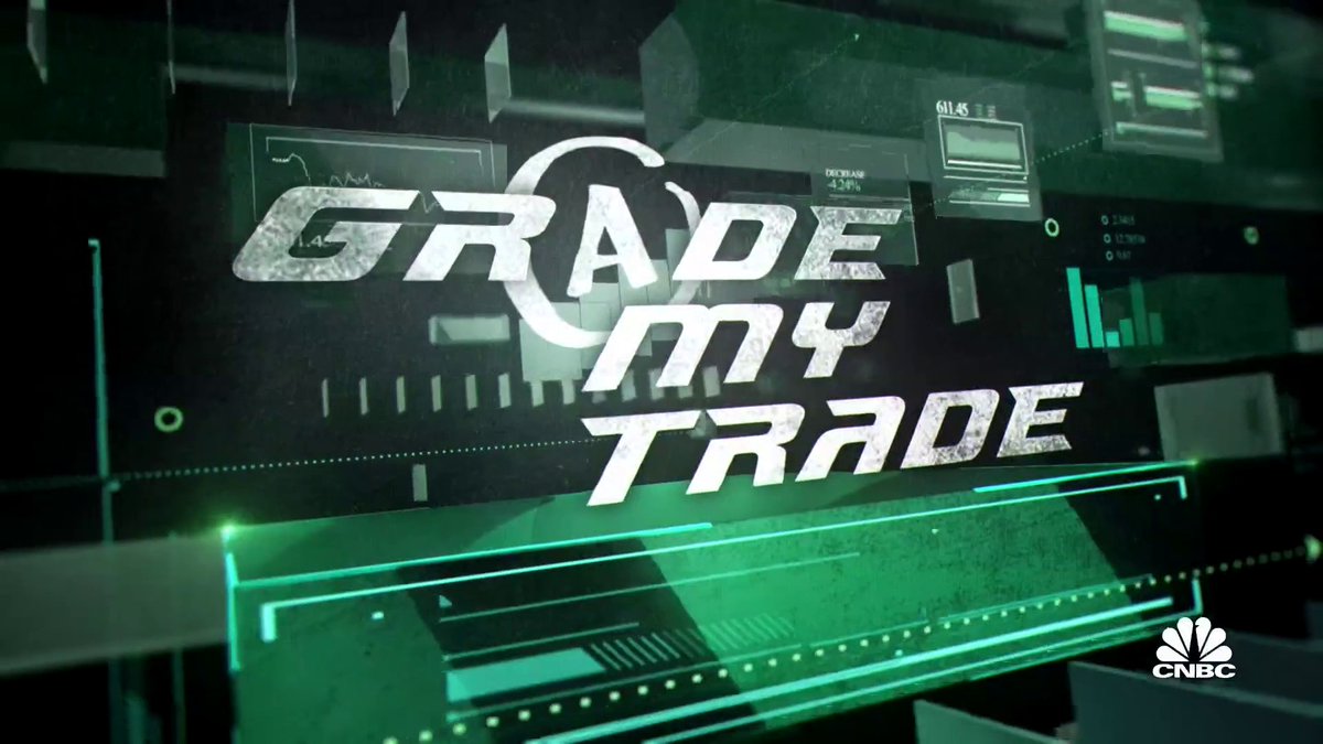 The Investment Committee grade your latest trades. $PXD $IAK $DG #GradeMyTrade