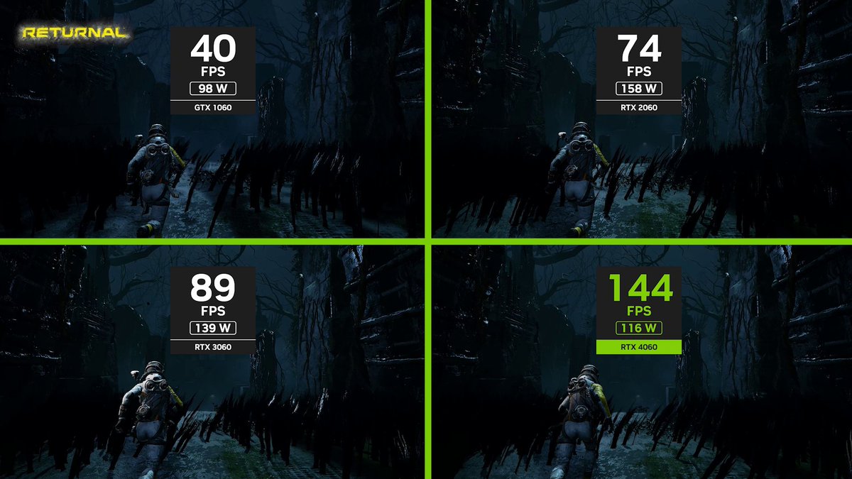 The GeForce RTX 4060 with the NVIDIA Ada Lovelace architecture and DLSS 3 delivers an incredible increase to performance and power efficiency versus prior generations.
