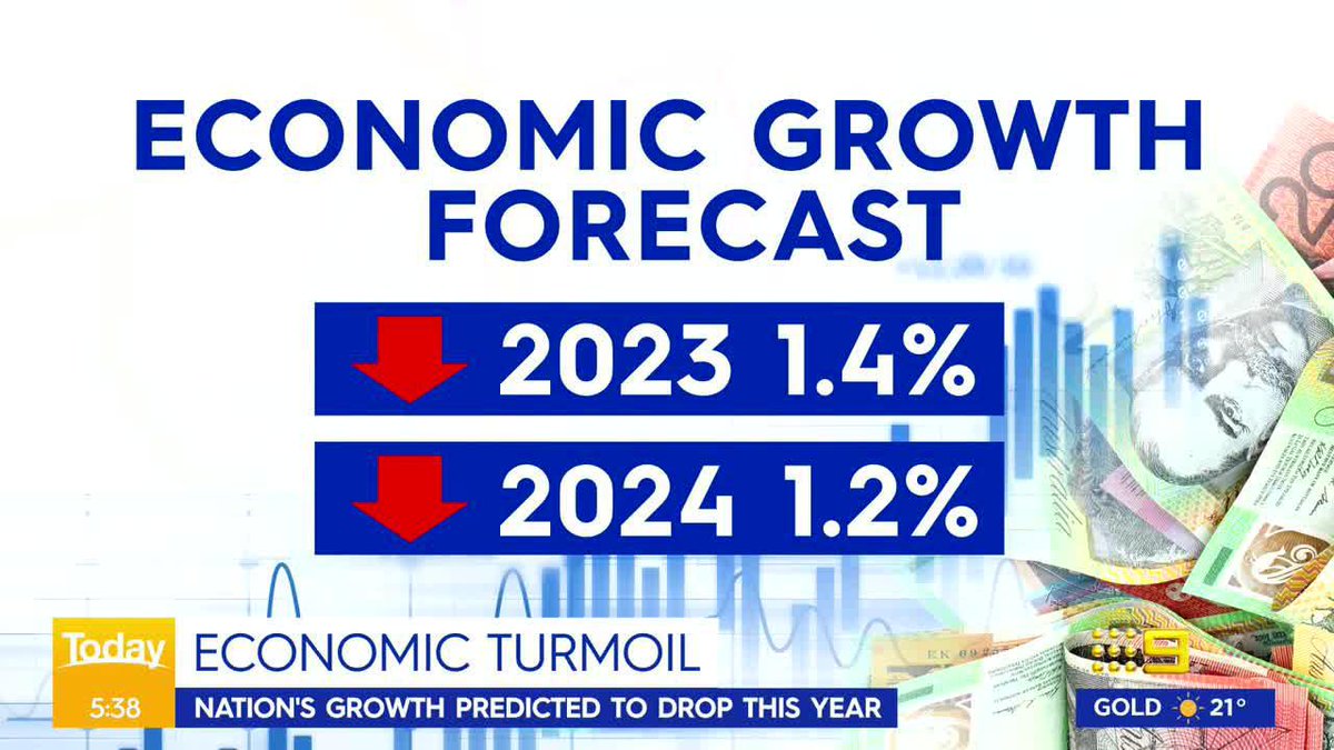 Australia's economy is forecast to become one of the worst performing in the Asia-Pacific region over the next two years. Reece D'Alessandro #9News