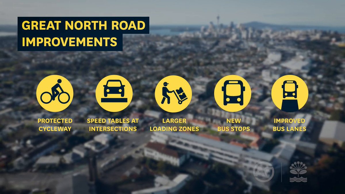 Yesterday, the AT Board gave the go ahead for construction of the Great North Road Improvements project! The project will deliver walking, cycling and bus improvements along Great North Road, between Ponsonby Road/Crummer Road. Work planned to begin in August this year! 🚌🚲🚶♂️✨